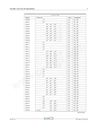 XU208-128-TQ128-I10 Datasheet Pagina 8