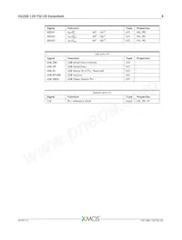 XU208-128-TQ128-I10 Datasheet Pagina 9