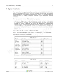 XUF232-512-FB374-I40 Datasheet Pagina 8