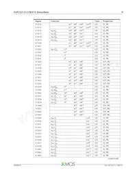 XUF232-512-FB374-I40數據表 頁面 10