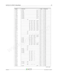 XUF232-512-FB374-I40 Datasheet Pagina 11