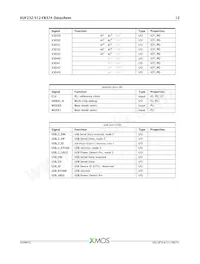 XUF232-512-FB374-I40 Datasheet Pagina 13