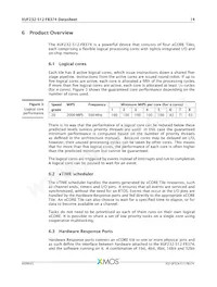 XUF232-512-FB374-I40 Datasheet Pagina 15