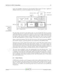 XUF232-512-FB374-I40 Datasheet Pagina 16