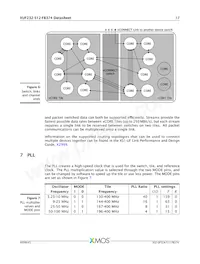 XUF232-512-FB374-I40 Datasheet Pagina 18