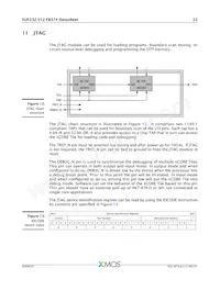 XUF232-512-FB374-I40 Datasheet Pagina 23