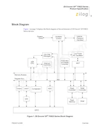 Z8F0113SB005SC Datasheet Page 13