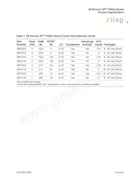 Z8F042APB020SC2106 Datasheet Page 14