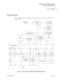 Z8F042APB020SC2106 Datasheet Page 15