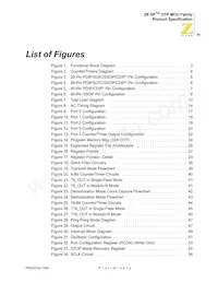 ZGP323LSH2004G Datasheet Page 4