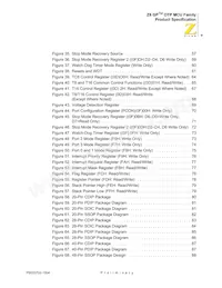 ZGP323LSH2004G Datasheet Pagina 5