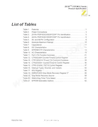 ZGP323LSH2004G Datasheet Pagina 6