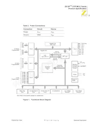 ZGP323LSH2004G Datasheet Pagina 9