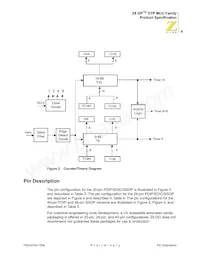 ZGP323LSH2004G Datasheet Page 10