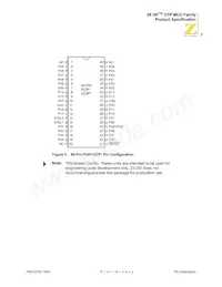 ZGP323LSH2004G Datasheet Pagina 13