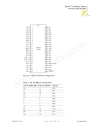 ZGP323LSH2004G數據表 頁面 14