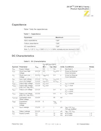 ZGP323LSH2004G Datasheet Pagina 17