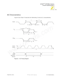 ZGP323LSH2004G Datasheet Pagina 20