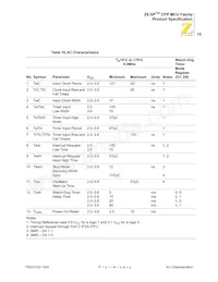 ZGP323LSH2004G Datasheet Page 21