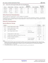 5962-9957401QXA Datasheet Pagina 2