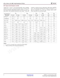 5962-9957401QXA Datasheet Pagina 4