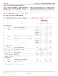 5962-9957401QXA Datasheet Pagina 5