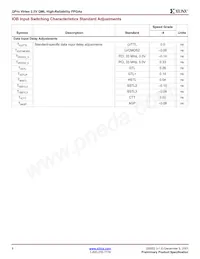 5962-9957401QXA Datasheet Pagina 6