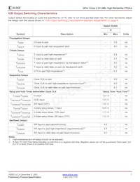 5962-9957401QXA Datasheet Pagina 7