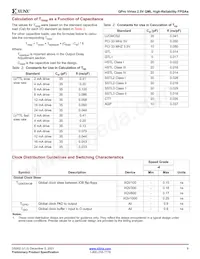 5962-9957401QXA Datasheet Pagina 9