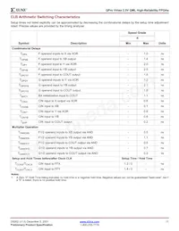 5962-9957401QXA Datasheet Pagina 11