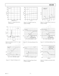 AD5300BRMZ-REEL Datasheet Pagina 7