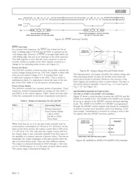 AD5300BRMZ-REEL數據表 頁面 9