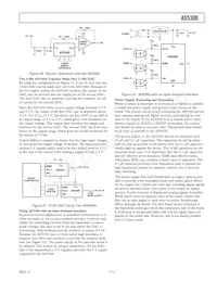 AD5300BRMZ-REEL Datenblatt Seite 11