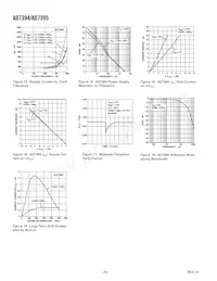 AD7394ARZ Datasheet Pagina 8