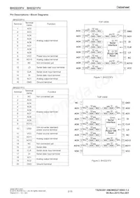 BH2223FV-E2 Datasheet Pagina 2