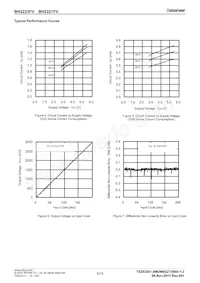 BH2223FV-E2 Datasheet Page 5