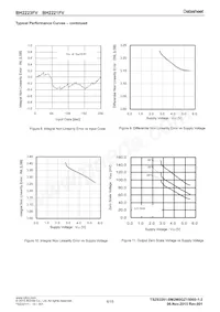 BH2223FV-E2 Datasheet Page 6