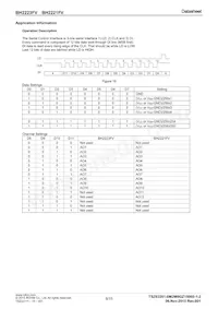 BH2223FV-E2 Datasheet Pagina 8