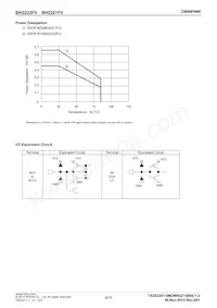 BH2223FV-E2 Datasheet Pagina 9