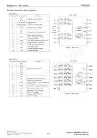 BH2228FV-E2 Datasheet Pagina 2