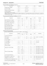 BH2228FV-E2 Datasheet Pagina 3