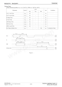 BH2228FV-E2 Datasheet Pagina 4