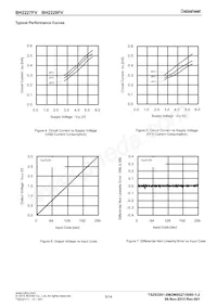 BH2228FV-E2 Datasheet Pagina 5