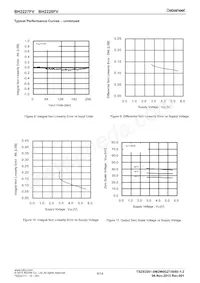 BH2228FV-E2 Datasheet Pagina 6