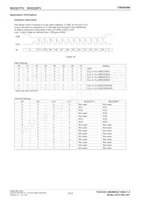 BH2228FV-E2 Datasheet Page 8