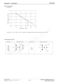 BH2228FV-E2 Datasheet Page 9