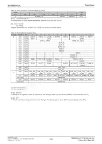 BU21029GUL-E2數據表 頁面 8