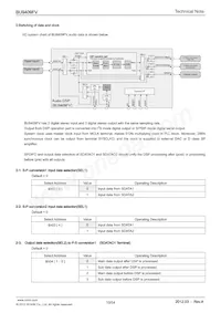BU9409FV-E2 Datasheet Page 10
