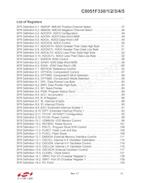 C8051F331-GMR Datenblatt Seite 13