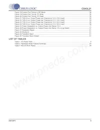 CS43L21-CNZR數據表 頁面 5